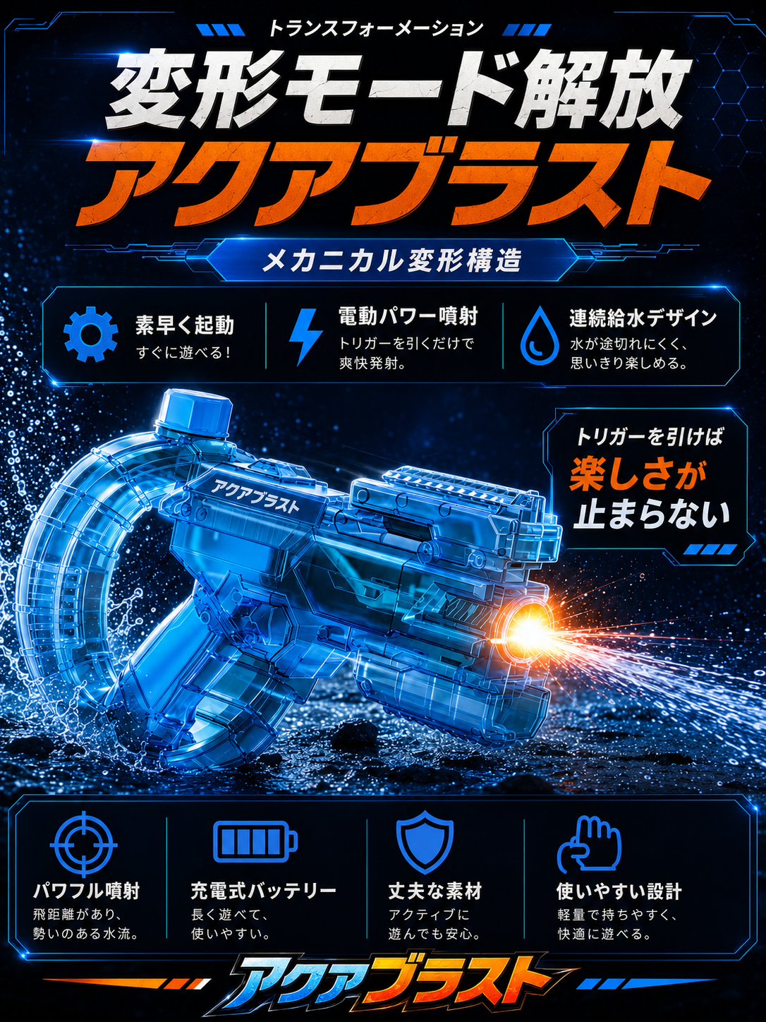 アクアブラスト