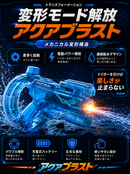 アクアブラスト