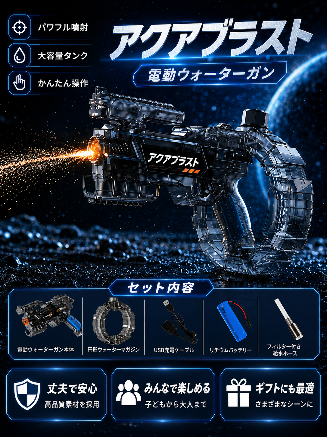 アクアブラスト