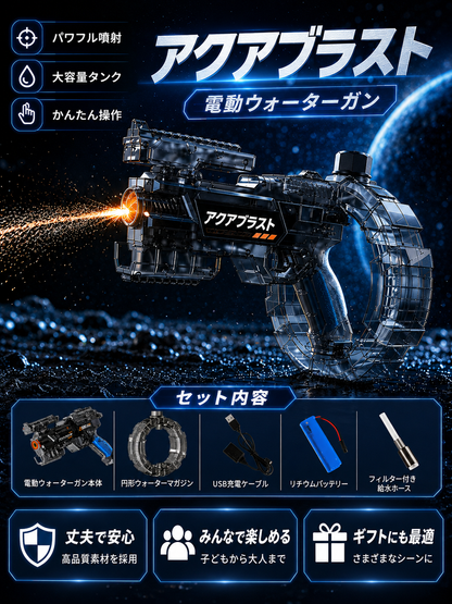 アクアブラスト