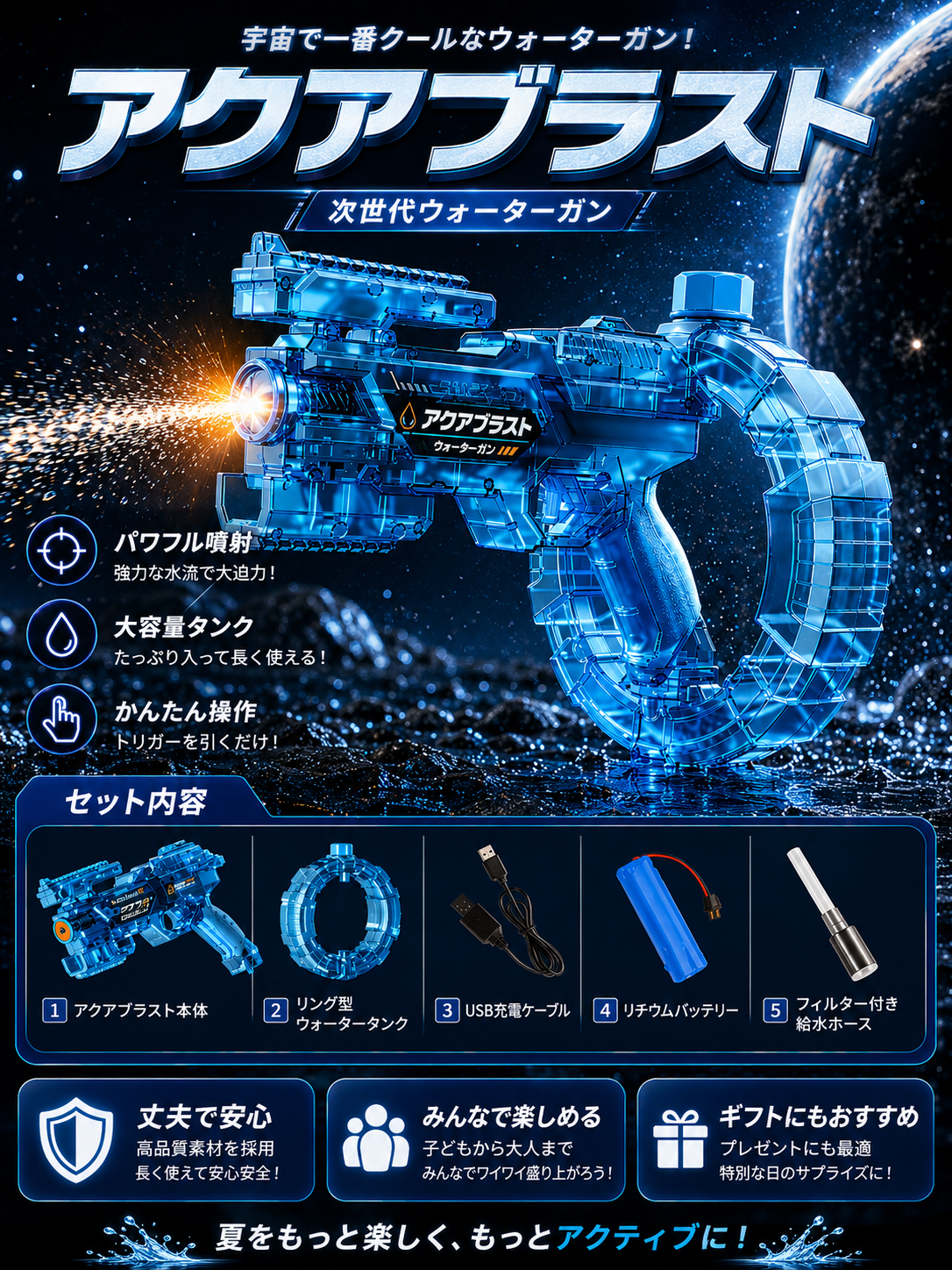アクアブラスト