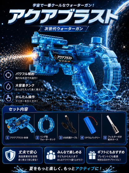 アクアブラスト